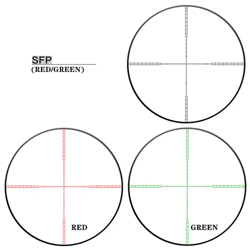 010_f7be6598-192a-4a79-b40f-0bcd165a3015 Three reticle scopes: top circle with a black crosshair; bottom-left red crosshair labeled RED; bottom-right green crosshair labeled GREEN; caption: SFP (RED/GREEN).